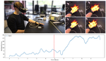 Investigation of Microcirculatory Effects of Experiencing Burning Hands in Augmented Reality